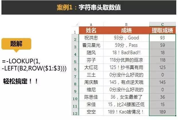 excelLOOKUP函數用法LOOKUP函數入門