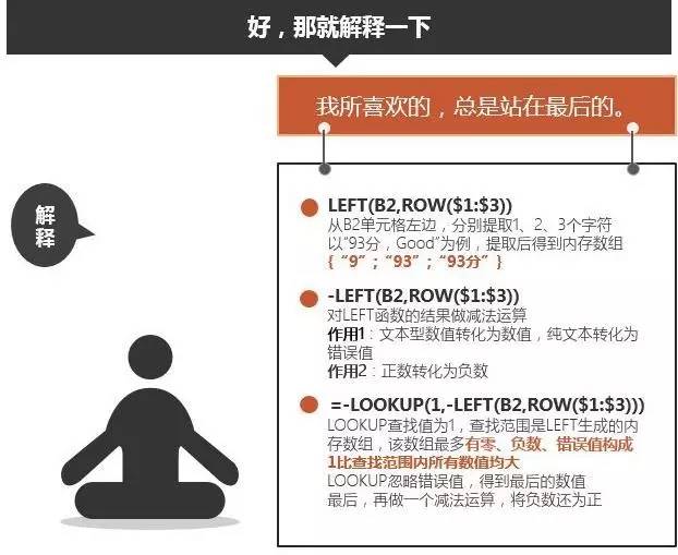 excelLOOKUP函數用法LOOKUP函數入門
