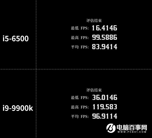 因為沒選對CPU 我小萬元的3080廢了