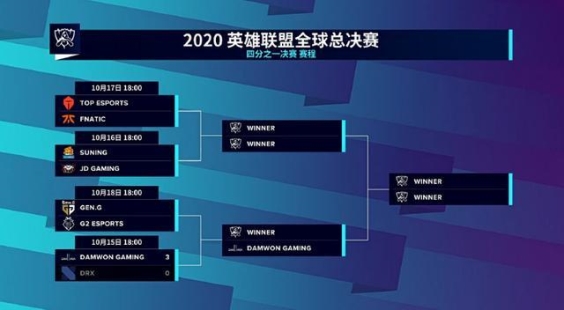 十月游戲圈，最值得關注的事除了S10還有它！