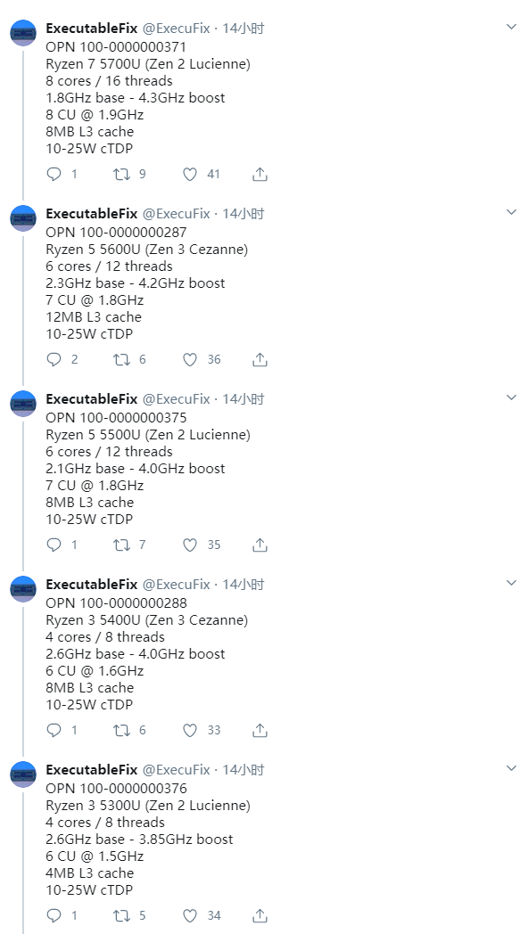 AMD銳龍5000U型號、規格全曝光：Zen3、Zen2一鍋亂燉