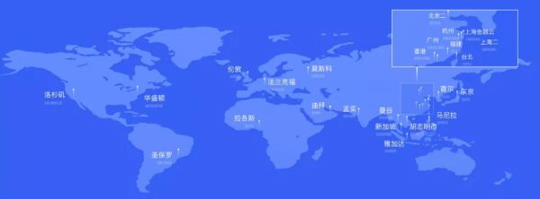 專(zhuān)訪(fǎng)UCloud周健:SDN,游走于異構(gòu)網(wǎng)絡(luò)間的靈動(dòng)舞者