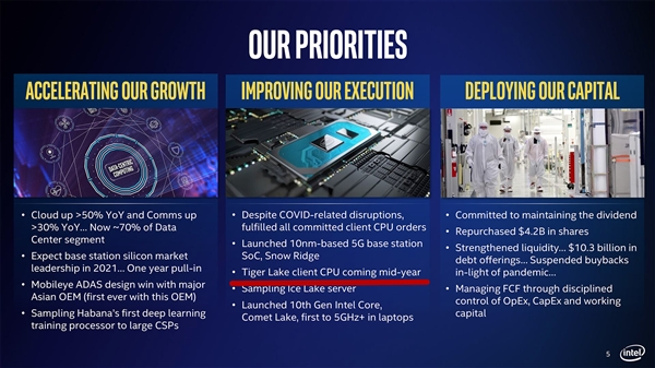 11代酷睿來了 Intel:10nm Ice Lake處理器年中發布