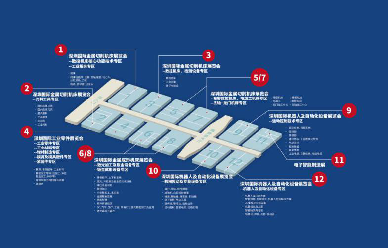 剛剛，ITES深圳工業展發布重大公告：2021年.....