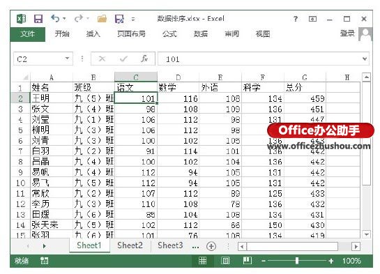 excel多列數據排序 對Excel中數據進行單列排序和多列排序的方法