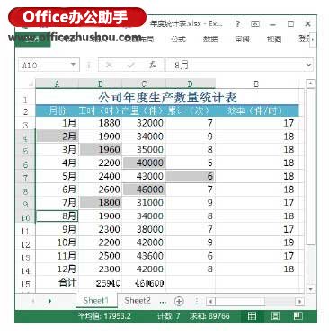 excel選擇單元格 Excel工作表選擇單元格相關操作技巧