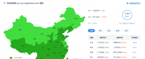 送SSL、獨立IP、域名的三折超低價香港虛擬主機推薦