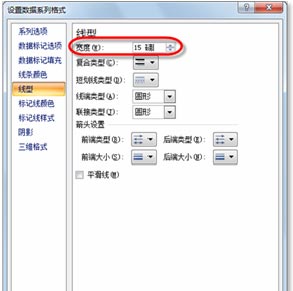 excel繪制折線圖 Excel中繪制個性化鏤空折線圖的方法