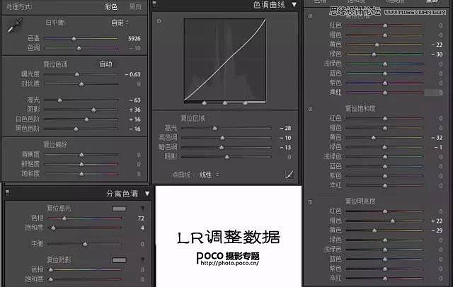 PS制作人像照片中國風工筆畫效果