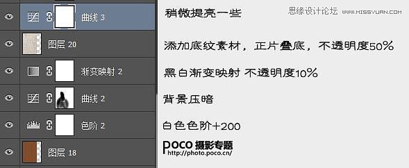 PS制作人像照片中國風工筆畫效果