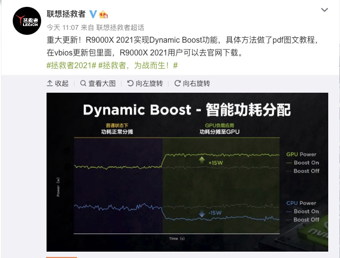 聯想拯救者 R9000X 2021 支持動態加速 ：RTX 2060MQ 實現 90W 性能釋放