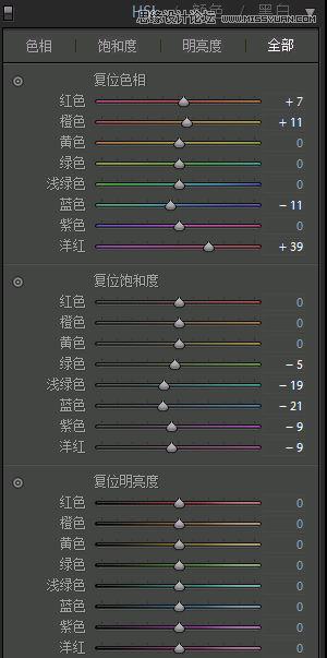 PS調出戰爭中的人像金黃色藝術效果