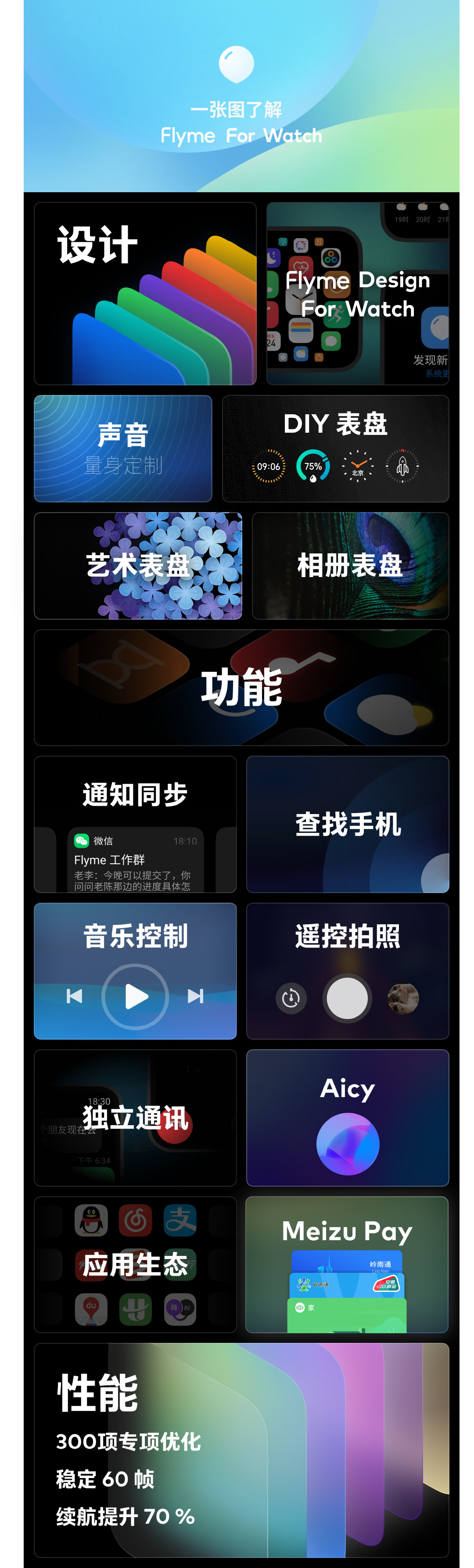 One More Thing:Flyme for Watch,智能手表五月發布