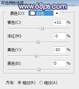 ps調出草地清純女孩藍色藝術效果