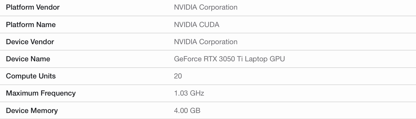 英偉達(dá) RTX 3050 Ti 筆記本顯卡參數(shù)曝光：2560 流處理器，跑分接近 1660 Ti