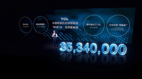 TCL X12 智屏,彰顯行業巔峰水平,全面夯實“領跑者”地位