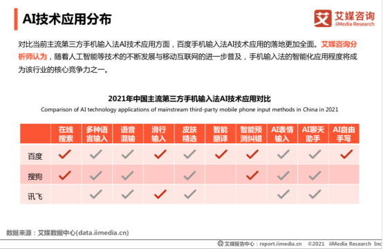 艾媒發布2020-2021輸入法年度報告,百度輸入法個性化功能滿意度第一