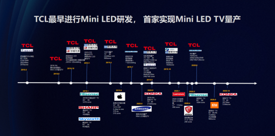 全球電視領跑者!TCL C12 Mini LED智屏夯實TCL行業龍頭地位