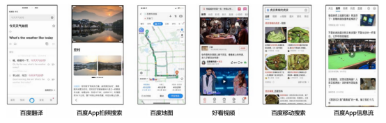 百度飛槳分布式訓(xùn)練業(yè)內(nèi)首創(chuàng)4D混合并行策略 可訓(xùn)千億級AI模型
