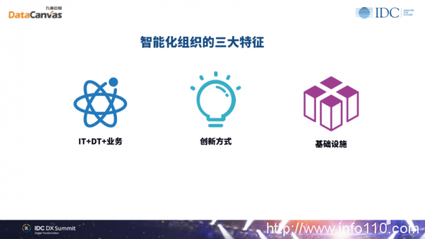 九章云極DataCanvas方磊：數(shù)據(jù)科學賦能組織實現(xiàn)未來智能