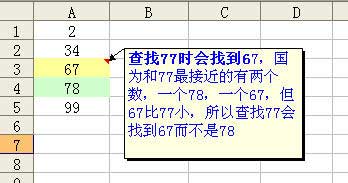 excel vlookup函數模糊查找 VLOOKUP函數的模糊查找