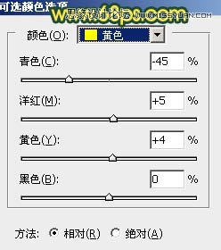 PS給街道美女添加復古逆光效果