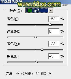 PS給街道美女添加復古逆光效果