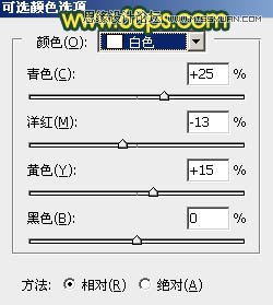 PS給街道美女添加復古逆光效果
