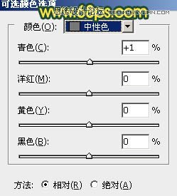 PS給街道美女添加復古逆光效果