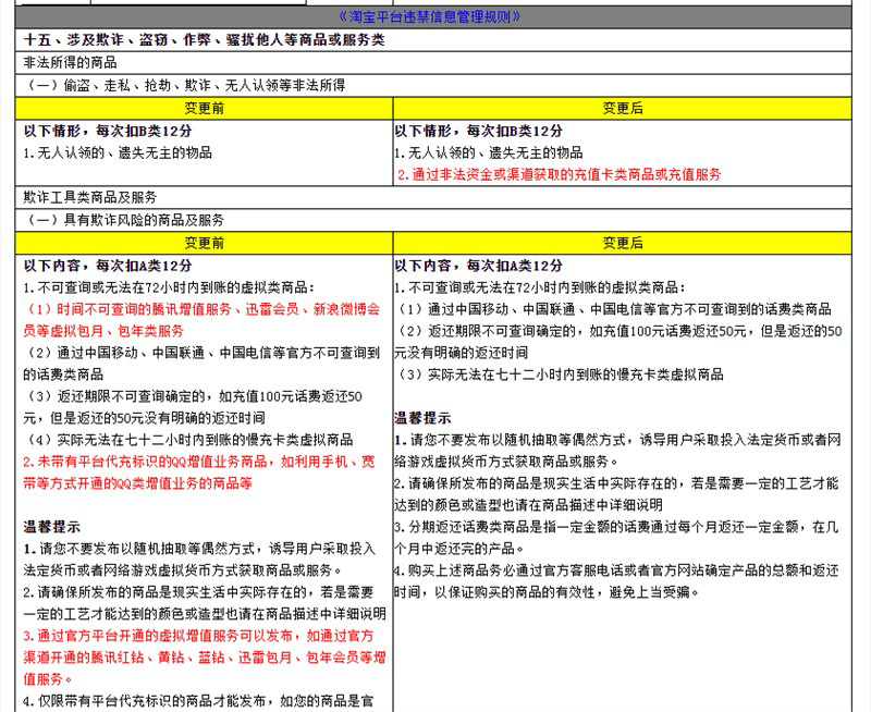 淘寶違禁信息管理規則變更：新增非法資金獲取的充值卡類商品