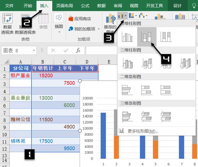 excel圖表制作技巧簡單實用的圖表技巧，你會嗎？
