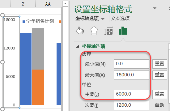excel圖表制作技巧簡單實用的圖表技巧，你會嗎？