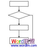 Word中流程圖怎么畫 Word中流程圖怎么畫 手把手教你制作！