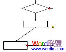 Word中流程圖怎么畫 Word中流程圖怎么畫 手把手教你制作！