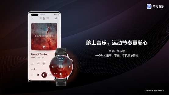 HUAWEI WATCH 3系列發布,華為終端云服務帶來腕上智慧與美學新體驗