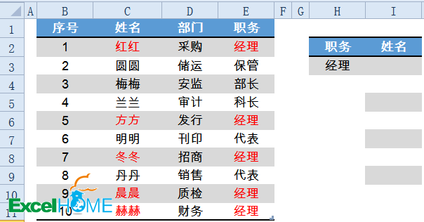 excel VLOOKUP函數VLOOKUP函數常用套路大全