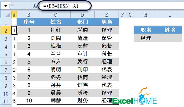 excel VLOOKUP函數VLOOKUP函數常用套路大全