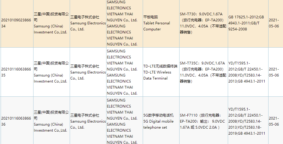 三星 Galaxy Z Flip 新機通過 3C 認證，最高 15W 快充