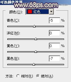 PS調(diào)出外景人物圖片復古黃色調(diào)效果