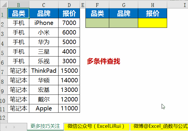excel函數(shù)三種方法 VLOOKUP函數(shù)的三種擴(kuò)展用法