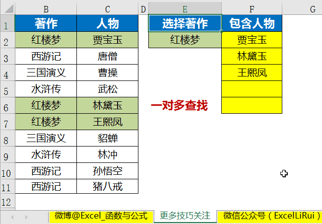 excel函數(shù)三種方法 VLOOKUP函數(shù)的三種擴(kuò)展用法