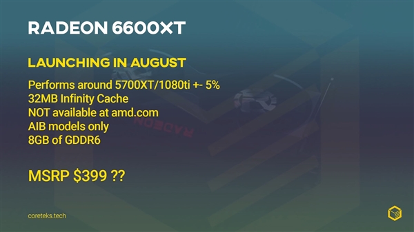AMD RX 6600 XT下月發布：公版只能看 不賣