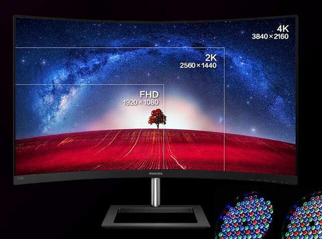 針對游戲玩家，2K、4K顯示器需要什么配置的主機才能帶得動？