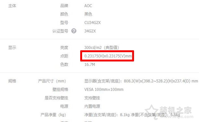 別被參數忽悠了！通俗易懂的電腦顯示器基礎知識科普與避坑攻略