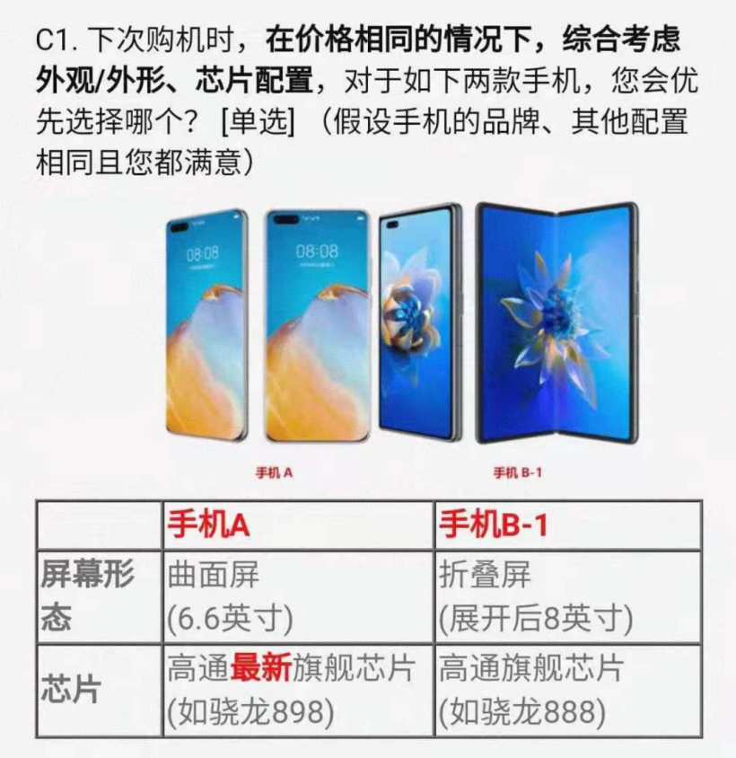 華為調查問卷:高通驍龍 898 和 888 機型怎么選