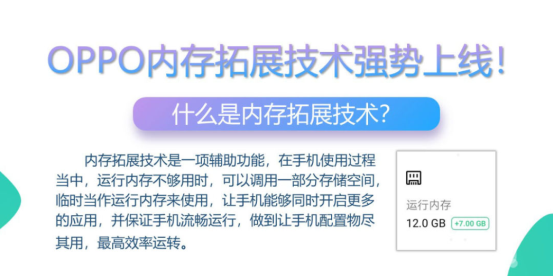 小內(nèi)存用戶有福了!OPPO多款手機支持內(nèi)存拓展,官方適配名單已公布