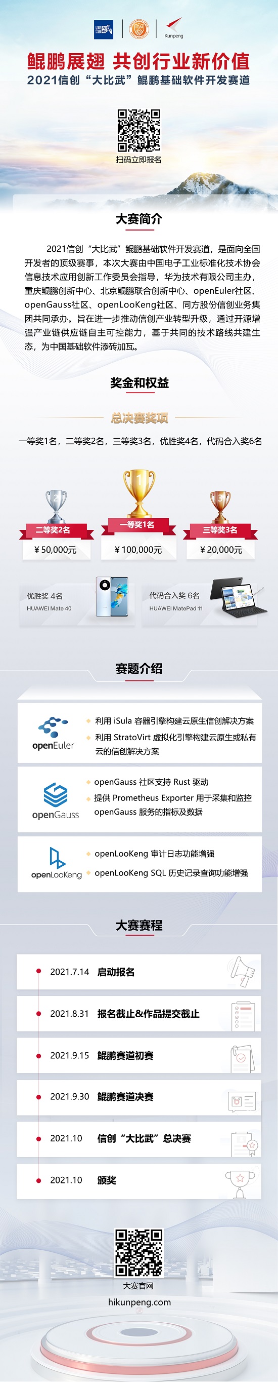 2021信創“大比武” 鯤鵬基礎軟件開發賽道等你來戰
