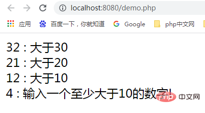 PHP使用三元運算符測試數字是否大于指定數【附實例】