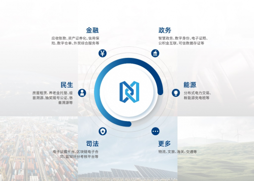 打造經典區(qū)塊鏈創(chuàng)新應用案例 趣鏈科技創(chuàng)新型應用產品獲認可