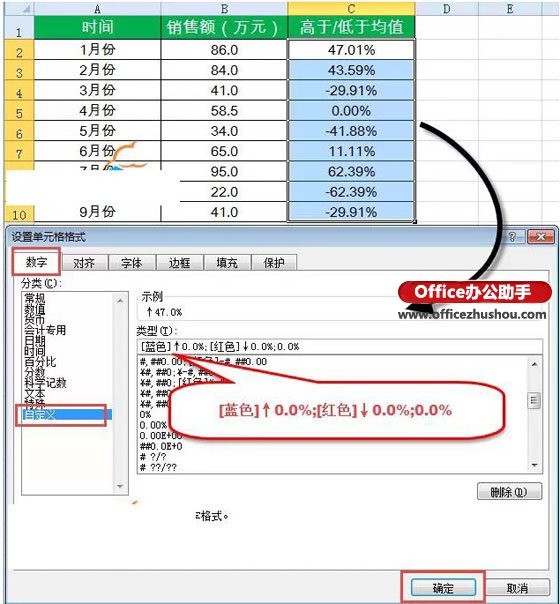 excel箭頭標記 用箭頭標記Excel表格中數據的增減